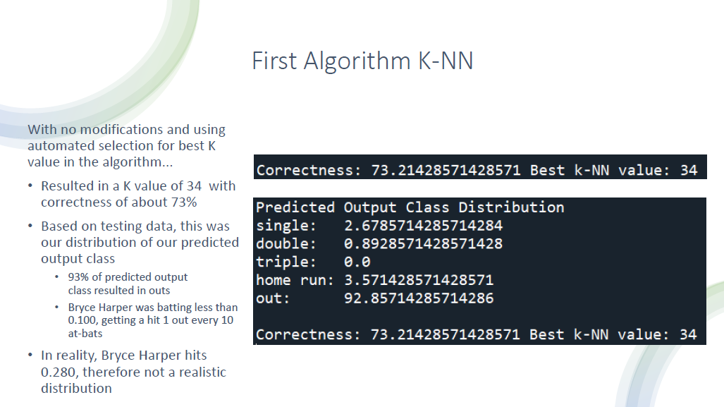 Machine Learning Project
